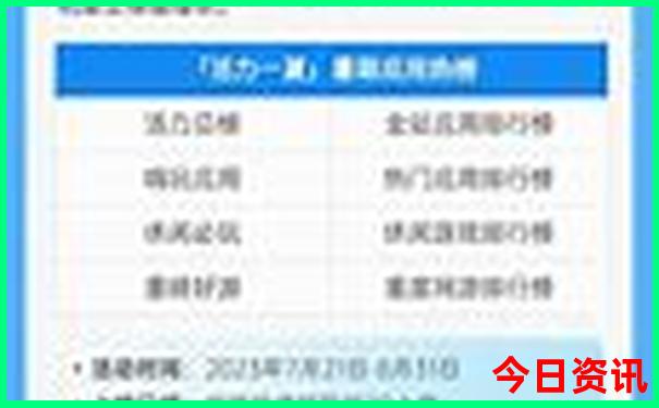 假期推荐旅游景点